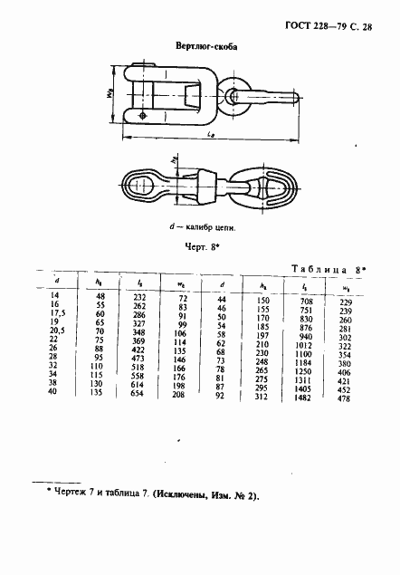  228-79.  29