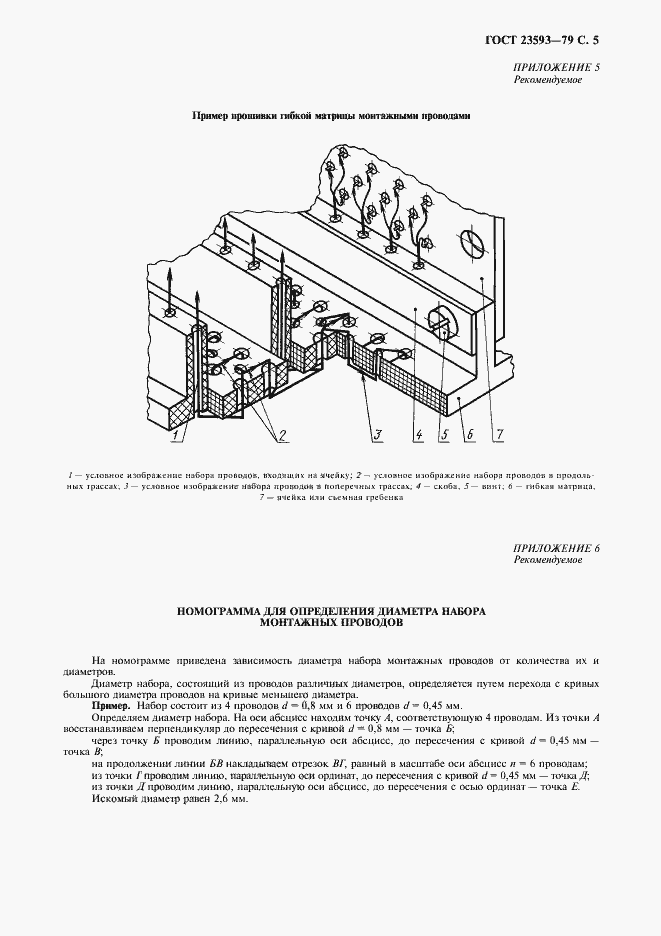  23593-79.  6