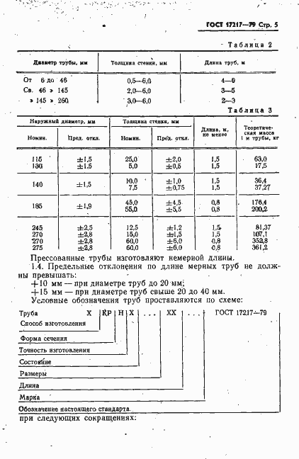  17217-79.  6