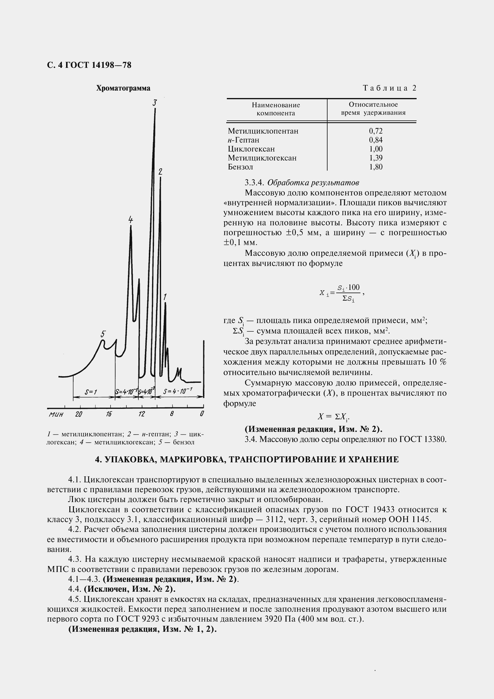 ���� 14198-78. �������� 6