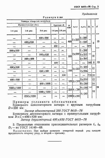 ���� 8415-78. �������� 5