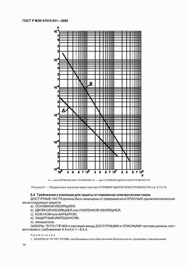 ���� � ��� 61010-031-2005. �������� 20