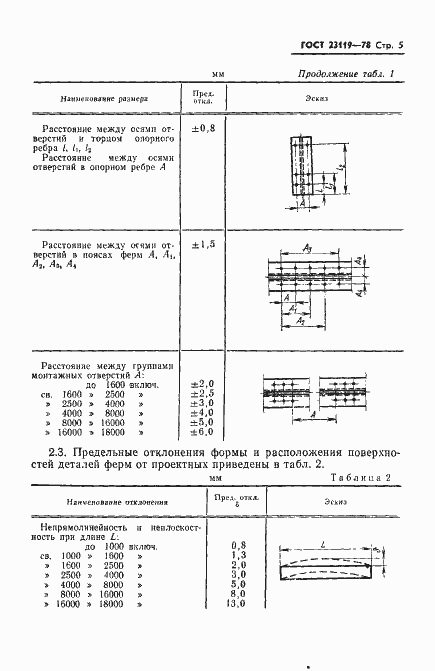  23119-78.  7