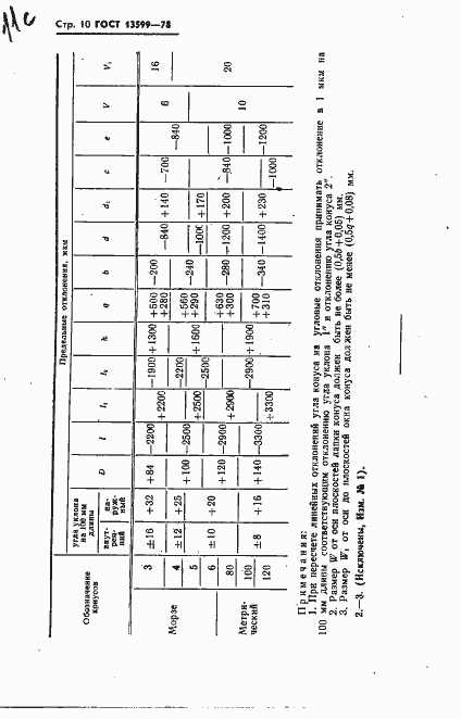 ���� 13599-78. �������� 12