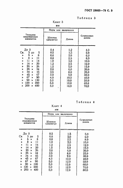 ���� 23055-78. �������� 5