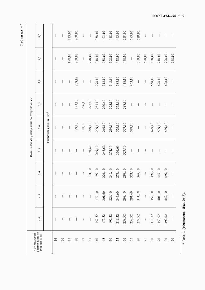 ���� 434-78. �������� 10