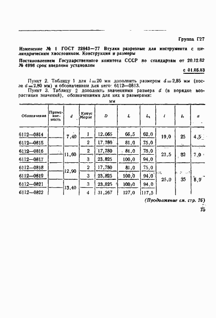 ���� 22843-77. �������� 17