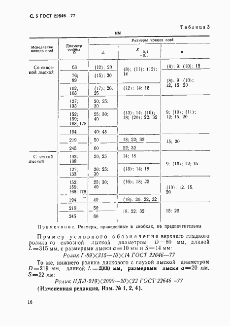  22646-77.  5