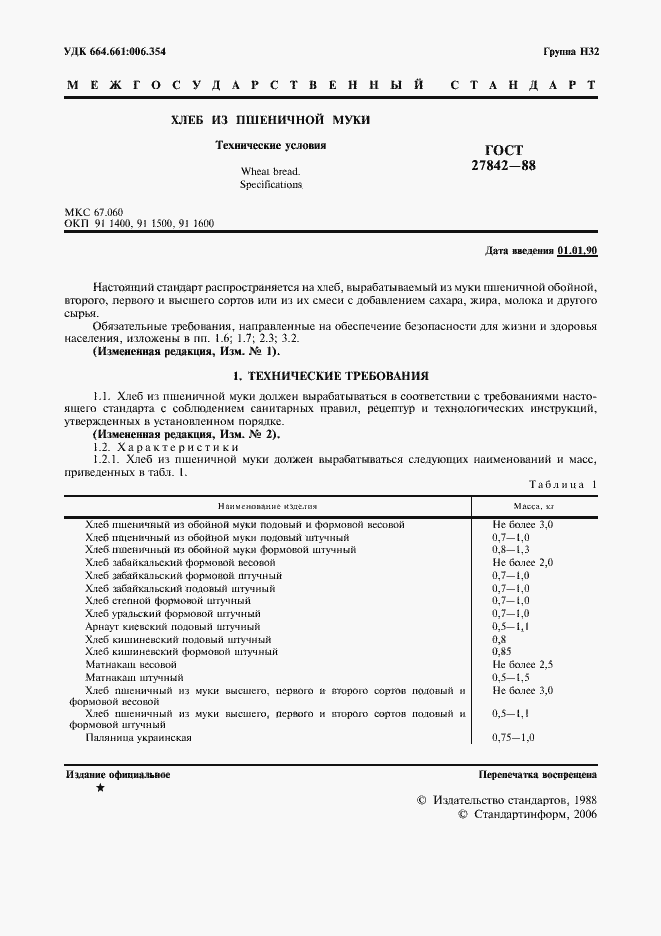 ���� 27842-88. �������� 2