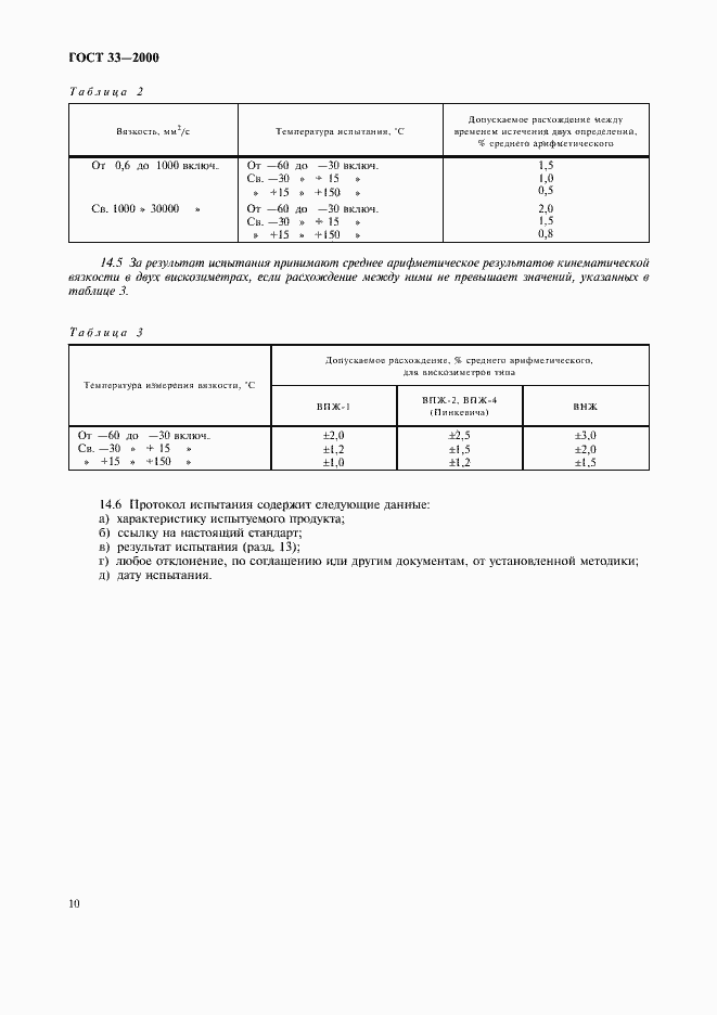 ���� 33-2000. �������� 13
