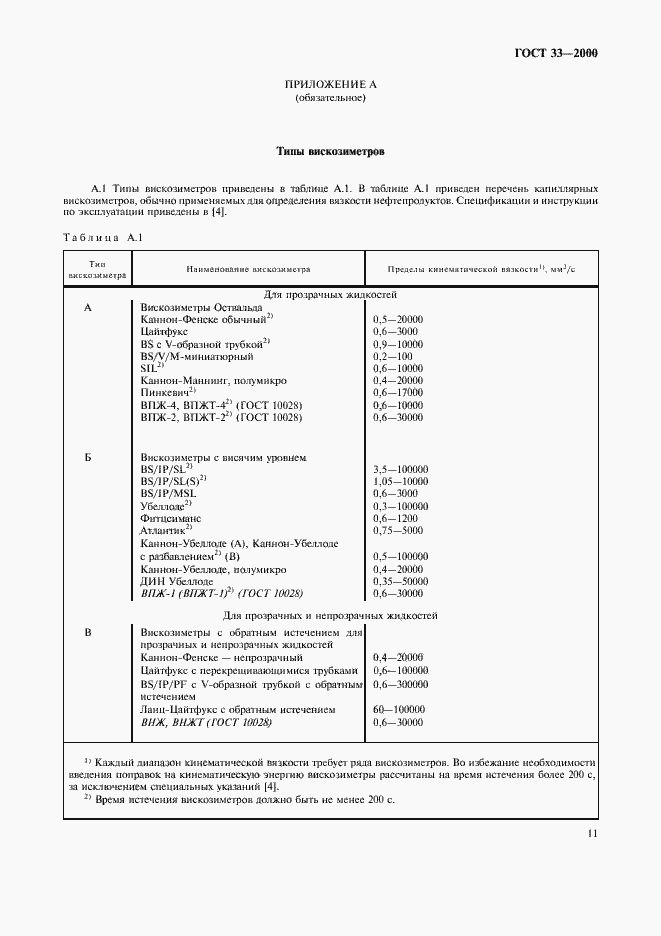 ���� 33-2000. �������� 14