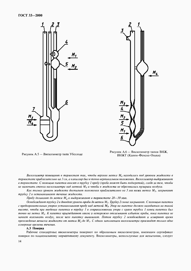 ���� 33-2000. �������� 17