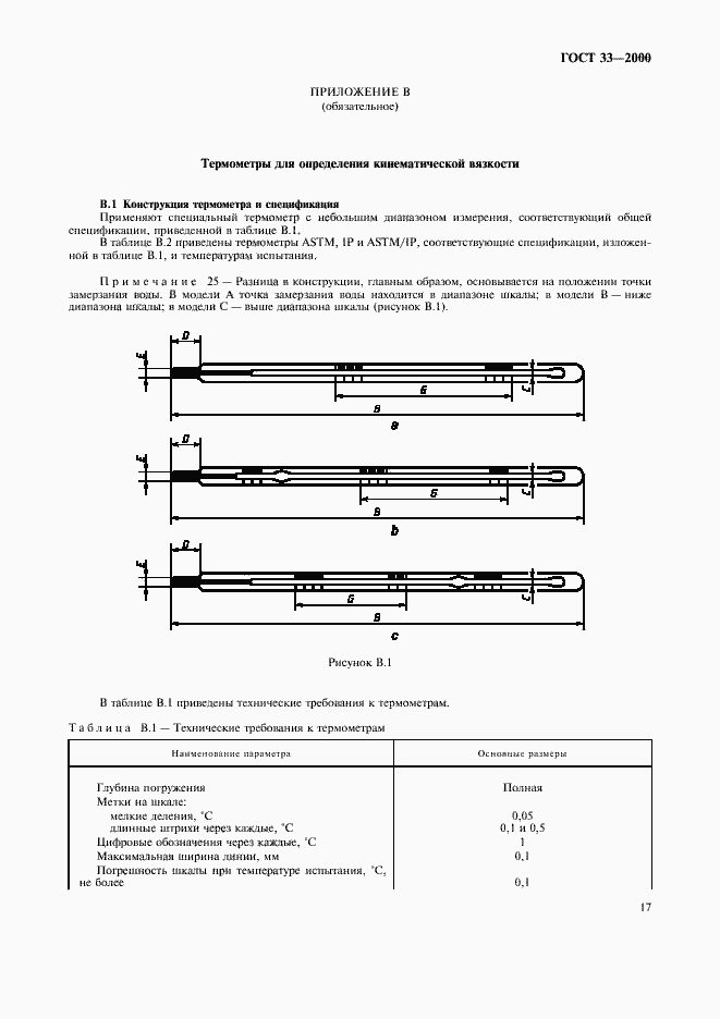 ���� 33-2000. �������� 20
