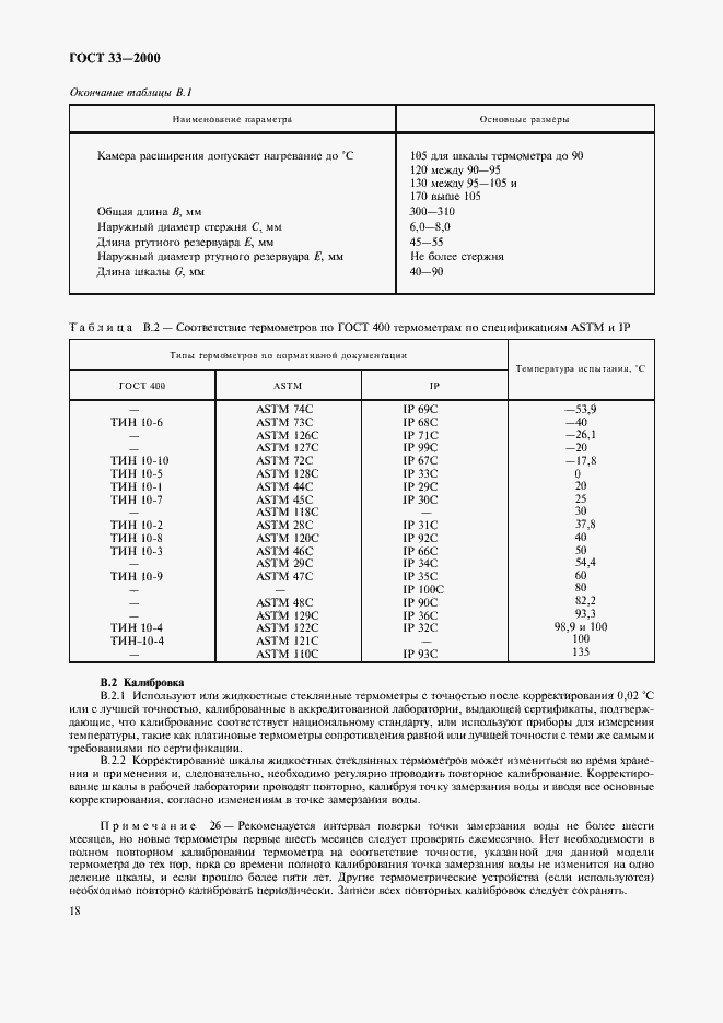 ���� 33-2000. �������� 21