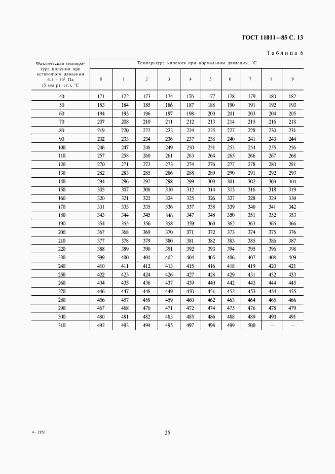  11011-85.  13