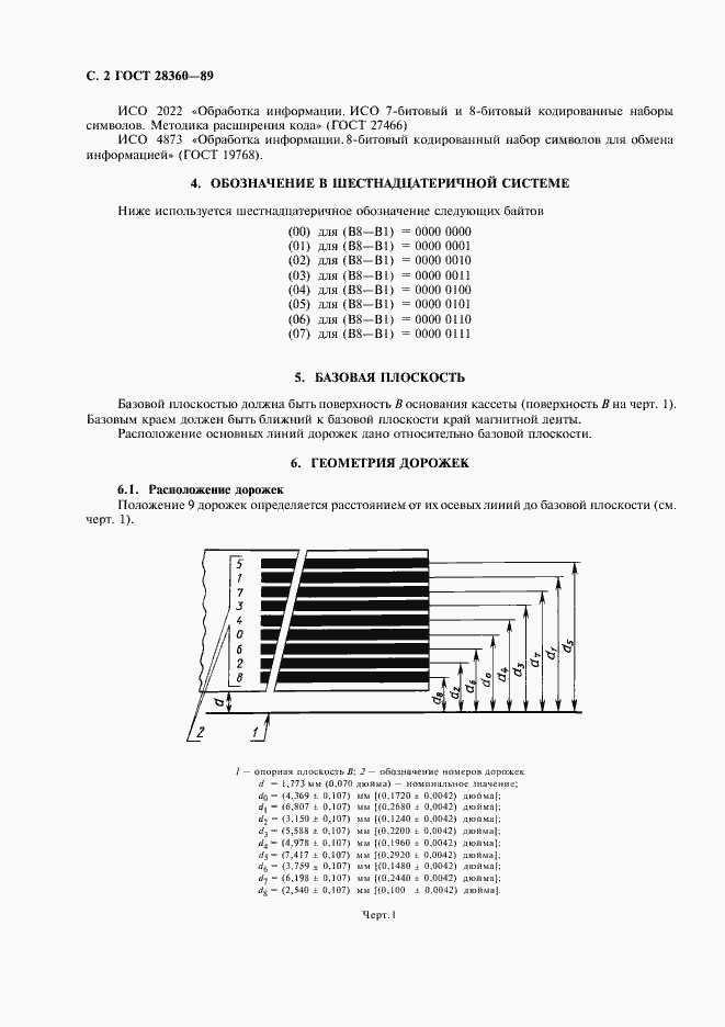  28360-89.  3