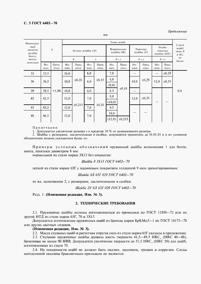  6402-70.  4