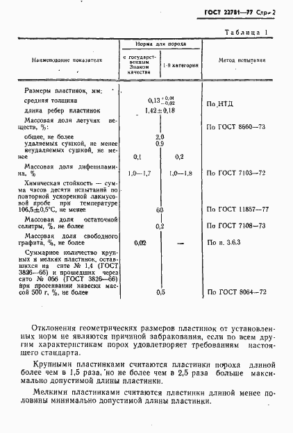  22781-77.  3