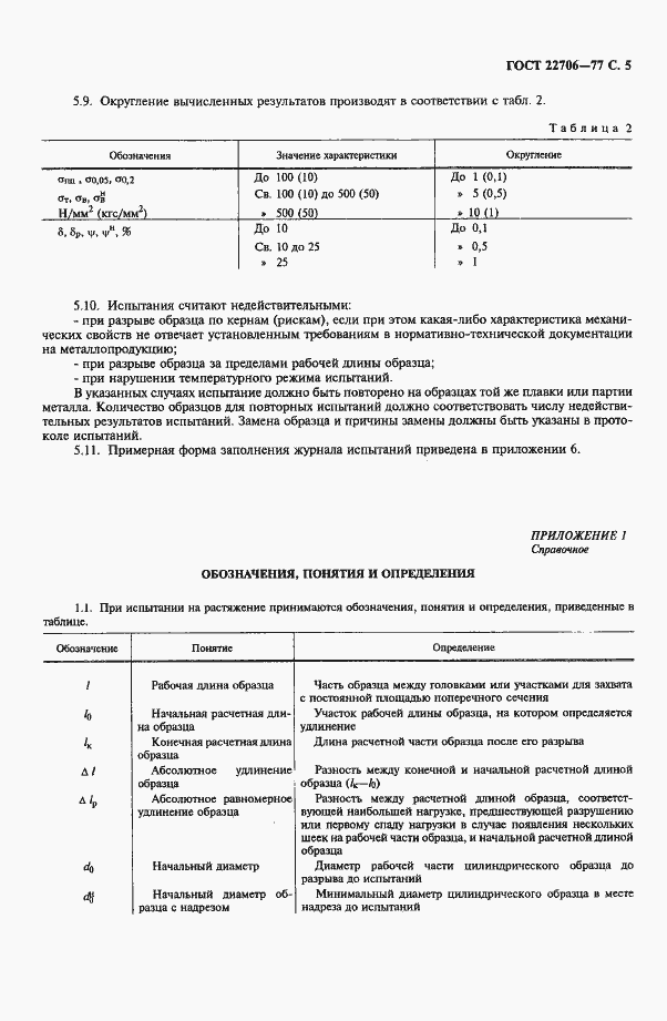 ���� 22706-77. �������� 6