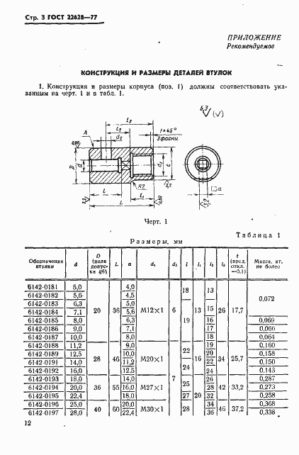  22628-77.  3