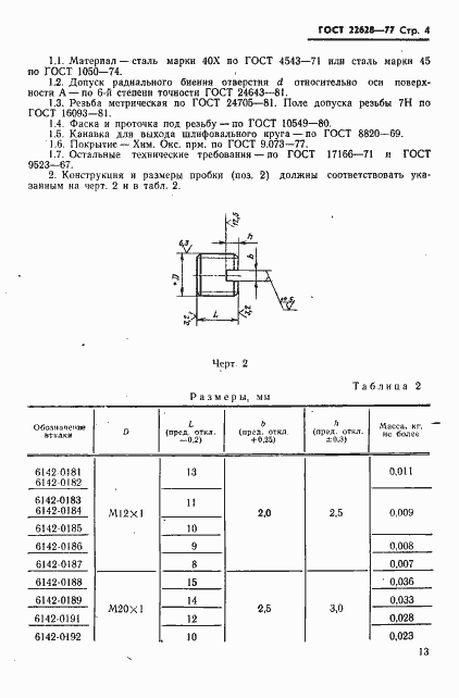  22628-77.  4