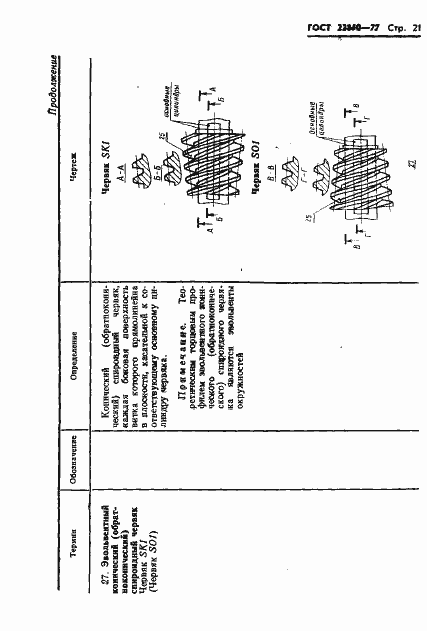  22850-77.  23