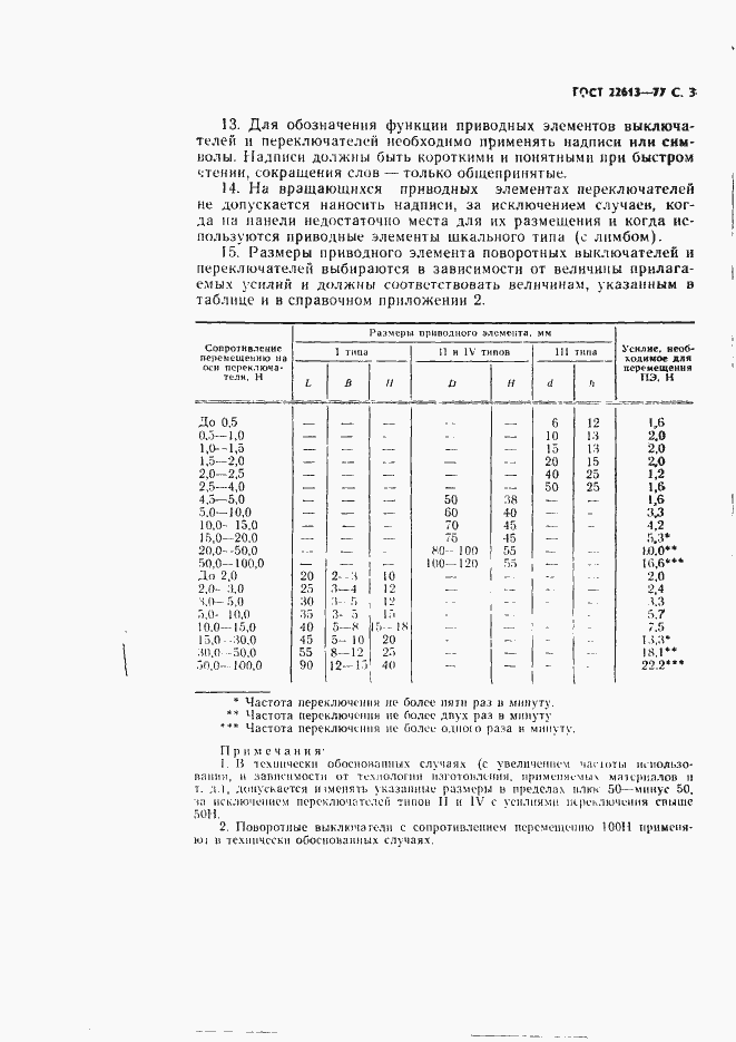 ���� 22613-77. �������� 4