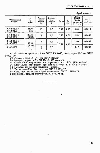 ���� 22629-77. �������� 11