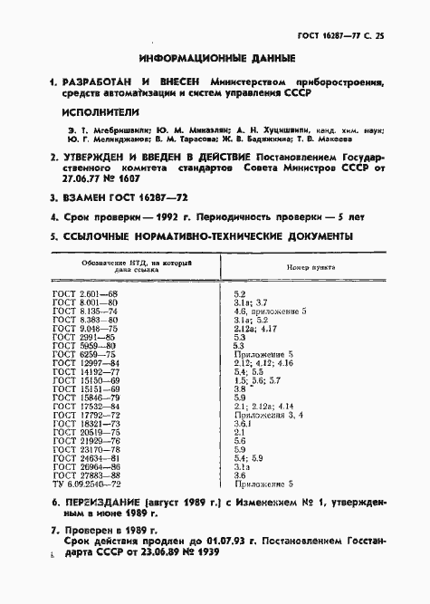 ���� 16287-77. �������� 26