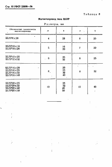 ���� 22050-76. �������� 11