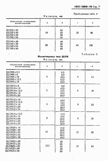 ���� 22050-76. �������� 8