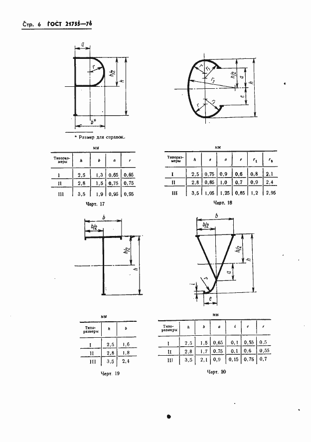  21755-76.  7