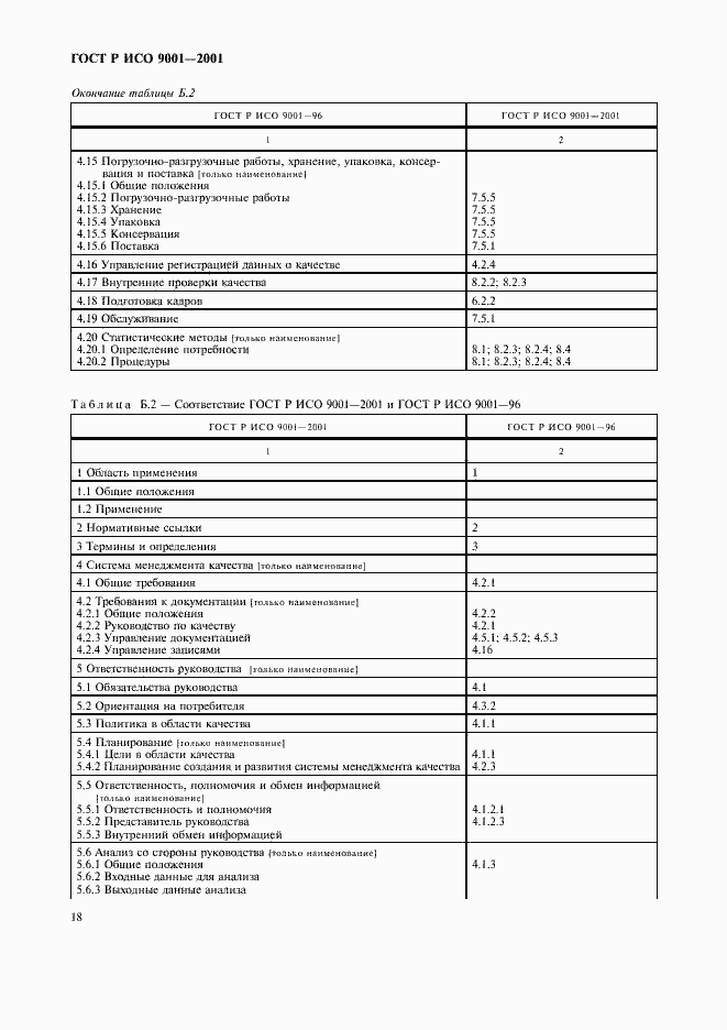 ���� � ��� 9001-2001. �������� 23