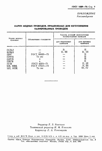 ���� 1609-76. �������� 11