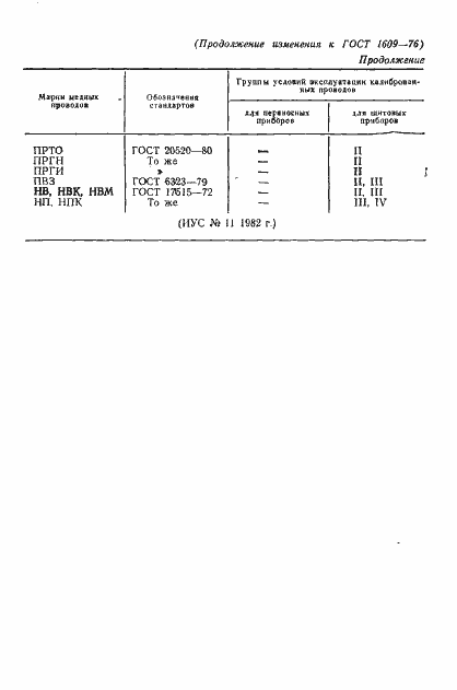 ���� 1609-76. �������� 14