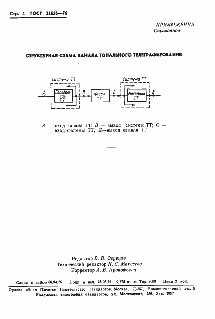  21656-76.  5