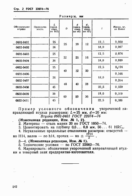  22074-76.  2