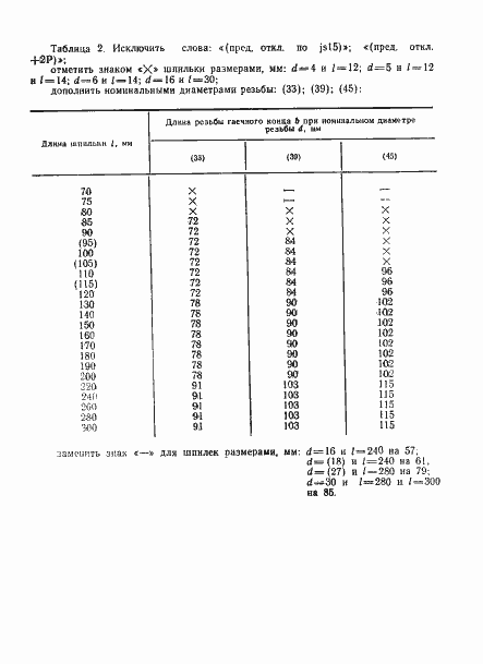  22035-76.  16