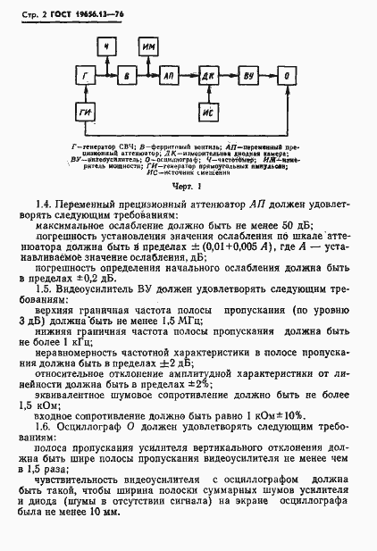 ���� 19656.13-76. �������� 4