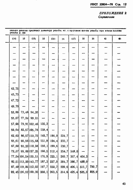  22034-76.  12