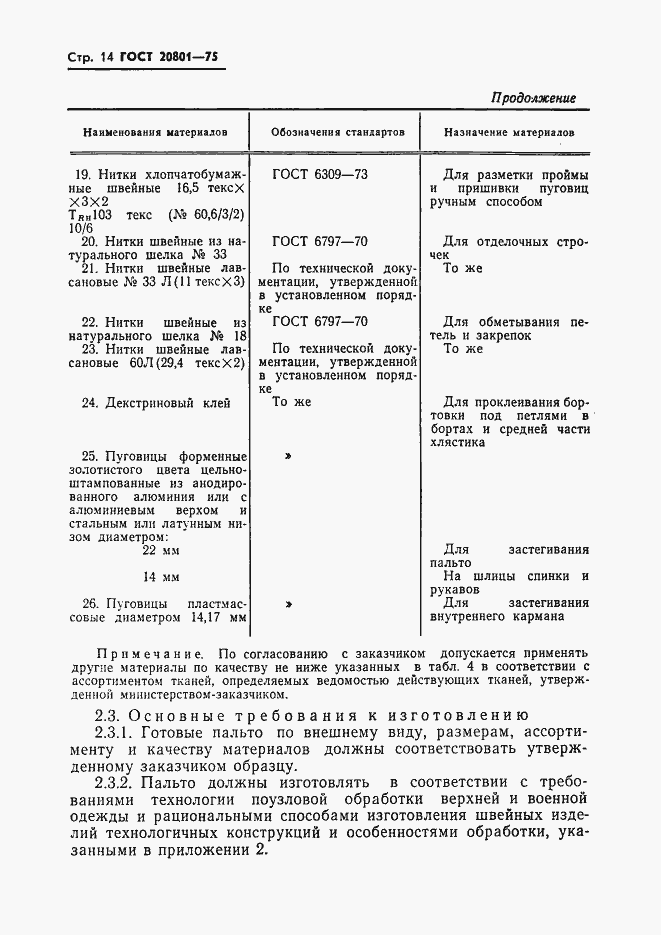 ���� 20801-75. �������� 16