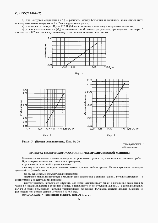 ���� 9490-75. �������� 4
