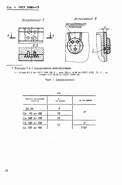  21081-75.  4