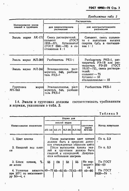  10982-75.  5