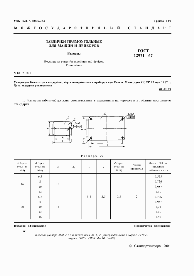  12971-67.  2