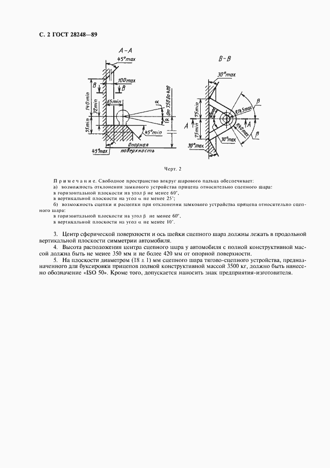  28248-89.  4