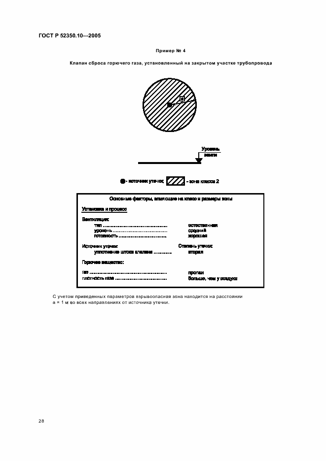 ���� � 52350.10-2005. �������� 32