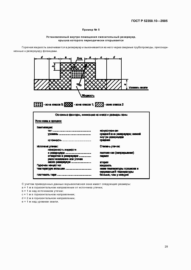 ���� � 52350.10-2005. �������� 33