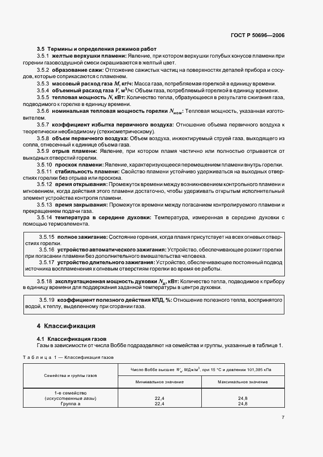 ���� � 50696-2006. �������� 11