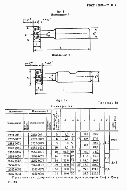  10673-75.  3